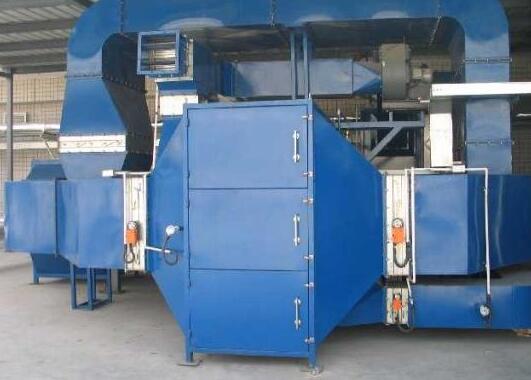 ��ҵ��������